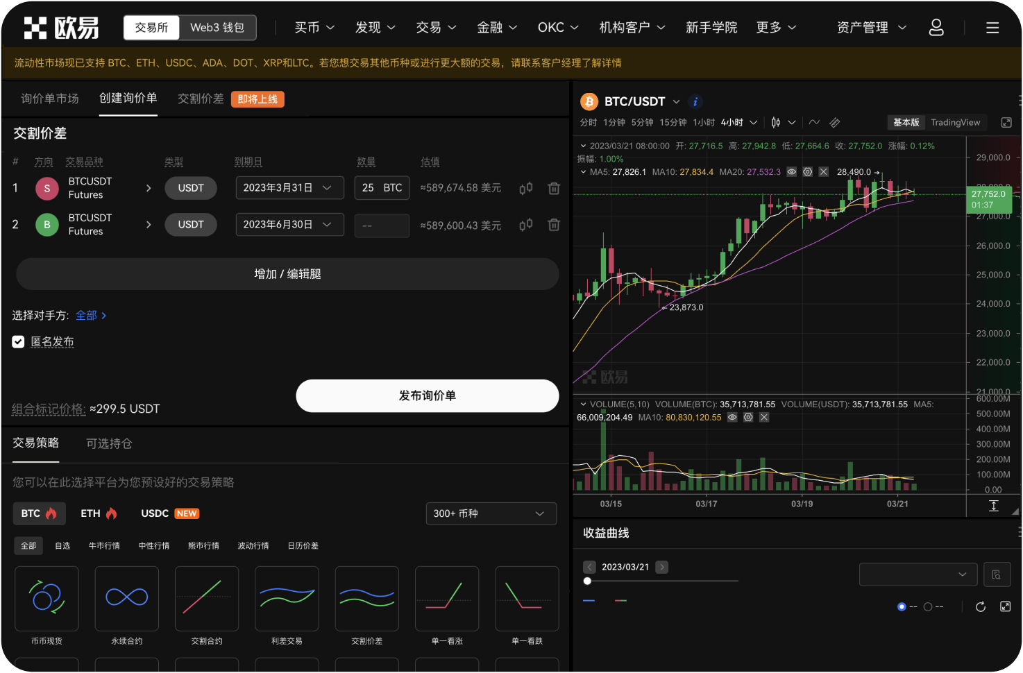 从K线图看，今晚美盘时段走势会如何